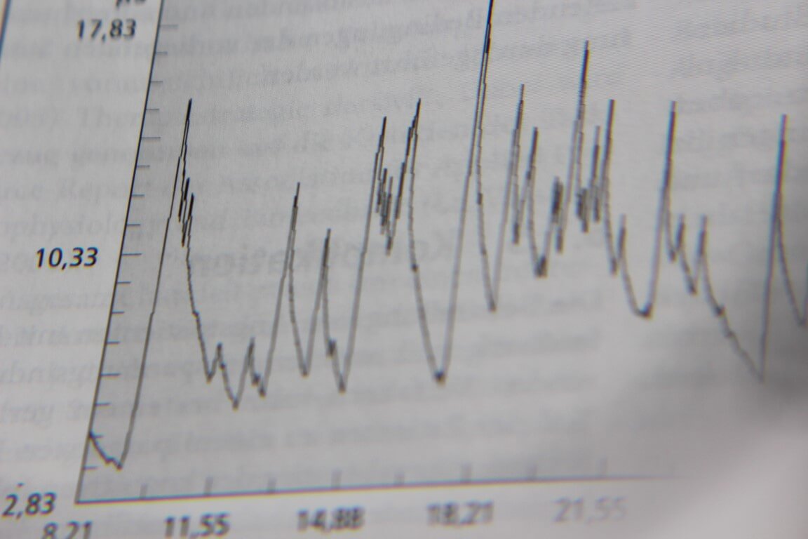 Verlauf der elektrodermalen Aktivität (EDA) bzw. Hautleitfähigkeit unter emotionaler Belastung -</br> Durch die visuelle und/oder auditive Rückmeldung unserer eigenen Messwerte bekommen wir ein Verständnis dafür, </br>auf welche Art und Weise unser Organismus ganz individuell auf psychische oder emotionale Belastungssituationen reagiert</br> und wie unser Denken und Fühlen mit unseren körperlichen Reaktionen zusammenhängen.